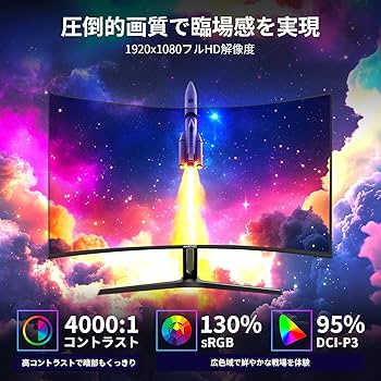 Amazon.co.jp: Amzfast ゲーミングモニター 27インチ 240Hz/1ms